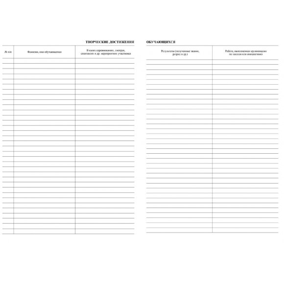 Журнал учета кружковой работы в образов.орг.  А4, обл.офс.12л. КЖ-1277