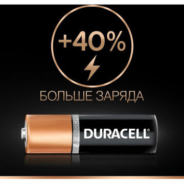Батарейки DURACELL BASIC АА/LR6-2BL