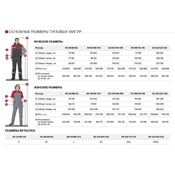 Спец.костюм Плащ ПВХ Ext-V орж.СОП 60-62/170-176 4603720762270