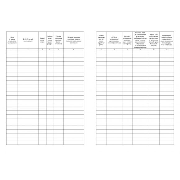 Журнал контроля за сост.здоровья и термометр.детей и сотрудн.,24л, КЖ-1744б