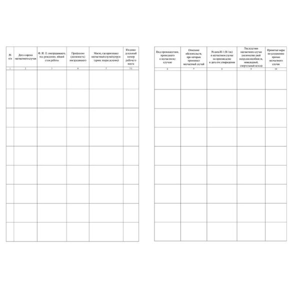 Журнал регистрации несчастных случаев на производстве КЖ-537/1