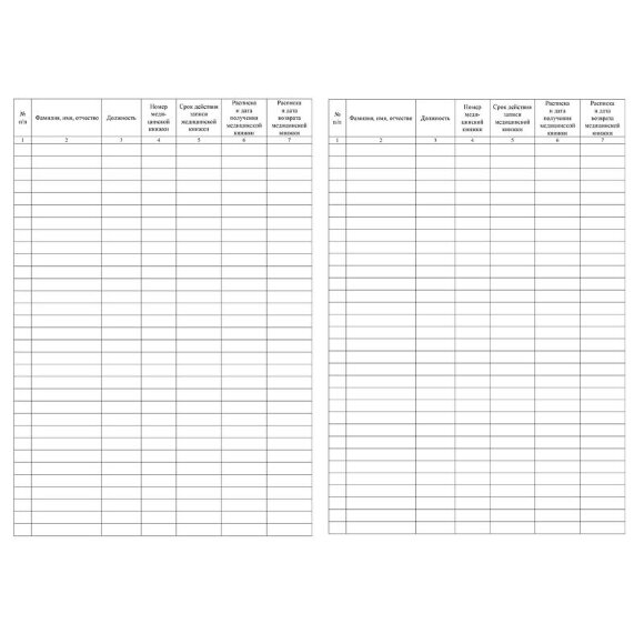 Журнал учета медицинских книжек КЖ-4233