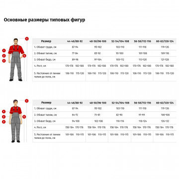 Спец.костюм Костюм Membrane т.сер 44-46/170-176 4603720762973 Спец.костюм Костюм Membrane т.сер 44-46/170-176 4603720762973