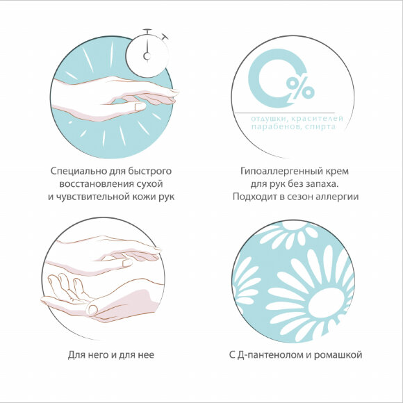 Крем для рук Бархатные ручки 72мл без запаха 68184858 Крем для рук Бархатные ручки 72мл без запаха 68184858