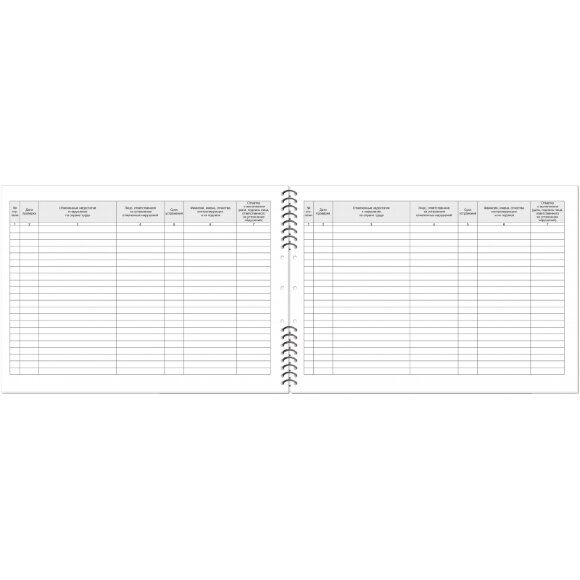 Журнал трехступенчатого контроля за состоянием ОТ,ТБ и произв.санитарии2337