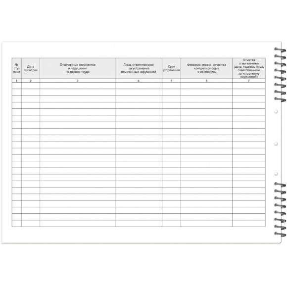 Журнал трехступенчатого контроля за состоянием ОТ,ТБ и произв.санитарии2337
