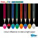 Ручка гелевая Pentel Hibrid Dual Metallic 0,55мм хамелеон оранж+желтый