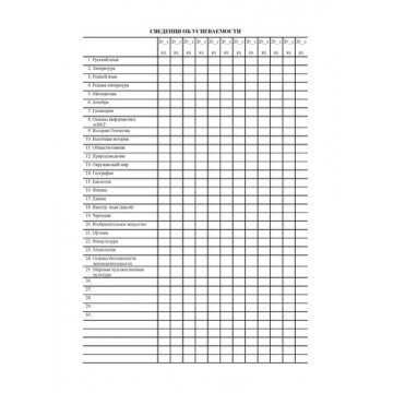 Личная карточка обучающегося КЖ-103