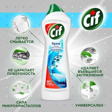 Чистящее средство универсальное CIF Актив чистящий крем 500мл