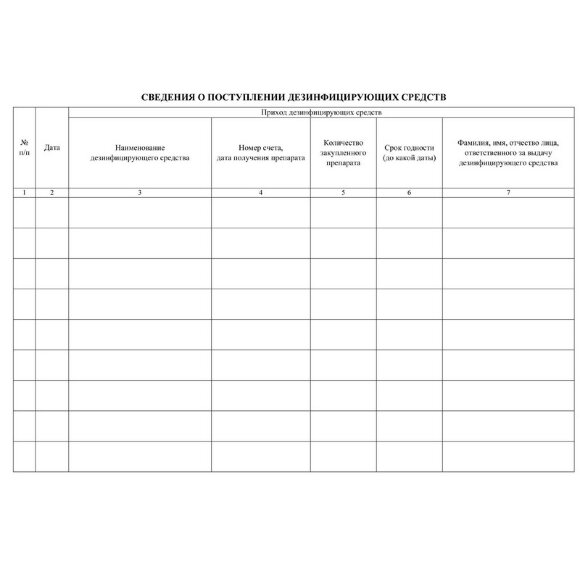 Журнал учёта получения и расх.дезинф.ср-в и провед.дезинф.работ,КЖ-595/1 Журнал учёта получения и расх.дезинф.ср-в и провед.дезинф.работ,КЖ-595/1