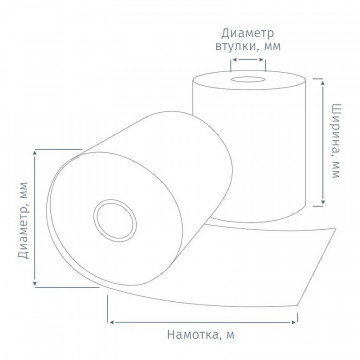 Ролики для касс 57мм х70м х12мм из т/б 12шт/уп., 6уп/кор   
