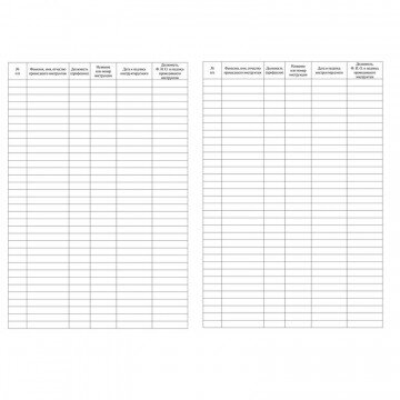 Журнал регистрации вводного противопожарного инструктажа КЖ 1556