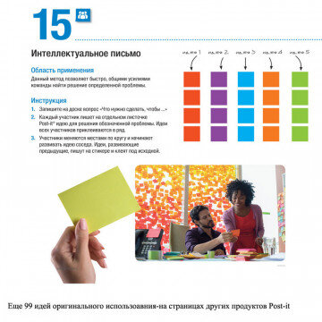 Блок-кубик Post-it  куб 2028-ONG 76х76 весна 400 л.