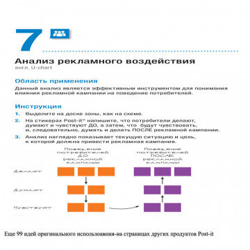 Блок-кубик Post-it  миникуб 2051-ONV 51х51 зима 400 л.