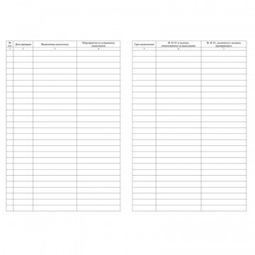 Журнал контроля за состоянием охраны труда и противопожарной безоп. КЖ 845