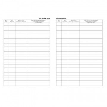 Журнал учета работ очистки и дезинфекции систем вентиляции КЖ 1246 Журнал учета работ очистки и дезинфекции систем вентиляции КЖ 1246