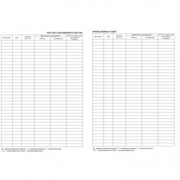 Журнал учета работ очистки и дезинфекции систем вентиляции КЖ 1246 Журнал учета работ очистки и дезинфекции систем вентиляции КЖ 1246