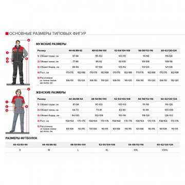 Спец.одежда летняя Куртка муж. л03-КУ синий. (р.48-50) 194-200 Спец.одежда летняя Куртка муж. л03-КУ синий. (р.48-50) 194-200