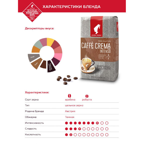 Кофе Julius Meinl Кафе Крема Интенсо Тренд Коллекция в зернах, 1кг Кофе Julius Meinl Кафе Крема Интенсо Тренд Коллекция в зернах, 1кг