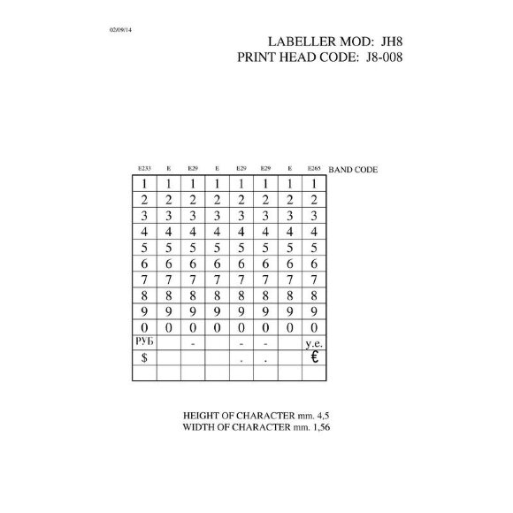 Этикет-пистолет JOLLY JH8 1-стр8зн,21х12пр