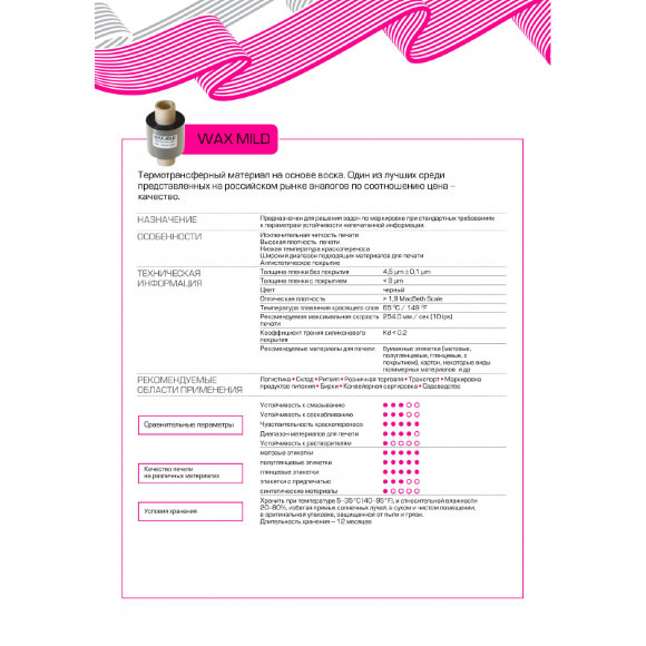 Риббон 110мм х 450м IN Wax Mild вт.25