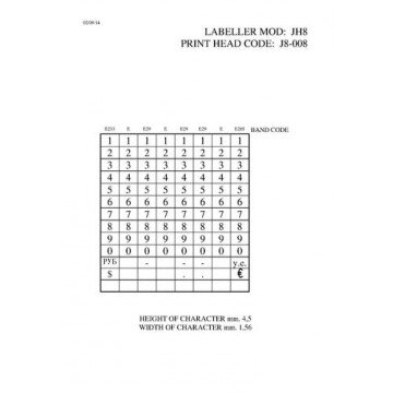 Этикет-пистолет JOLLY JP8 1-стр8зн,22х12в