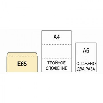 Конверты Голубой E65 стрип 110х220 90г 50шт/уп. /1884